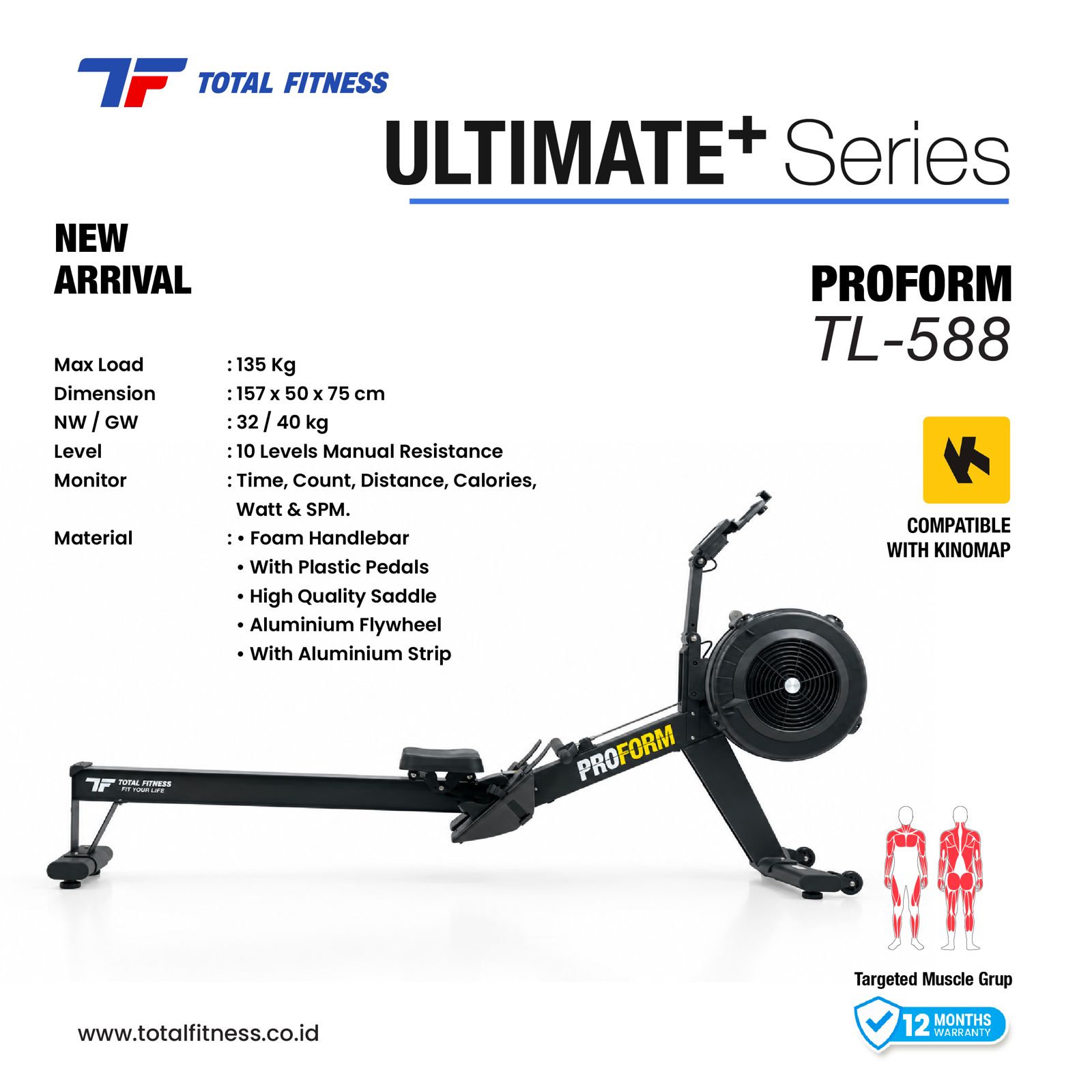 product-view